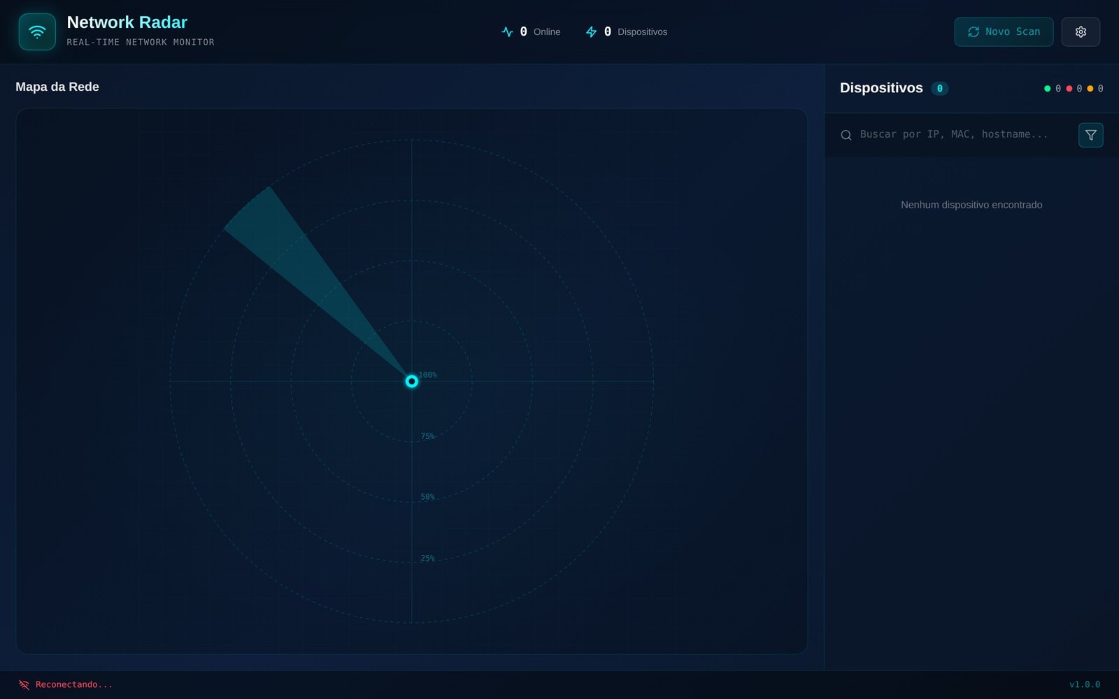 Network Radar dashboard with the radar view and device list, before a scan